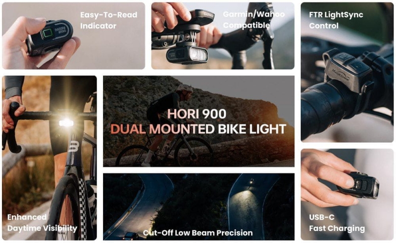 Lampka przednia MAGICSHINE HORI 900 DUAL MOUNTED 900 lumenów