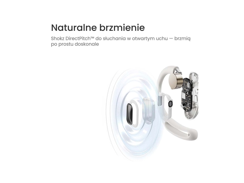 Słuchawki Shokz OpenFit Air białe