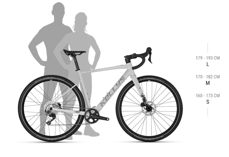 Rower KELLYS e-Soot 70 Ivory White