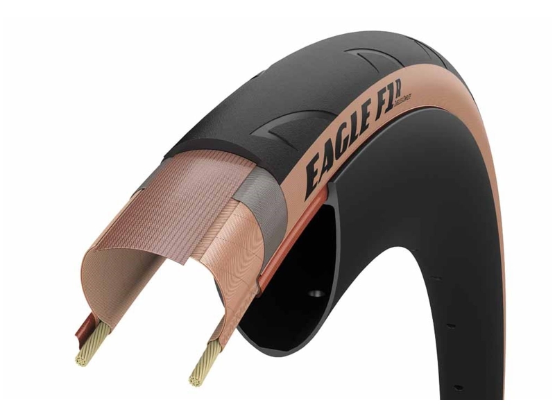 Opona 700x28C GOODYEAR - Eagle F1 R Tubeless Complete Blk/Tan ZWIJANA